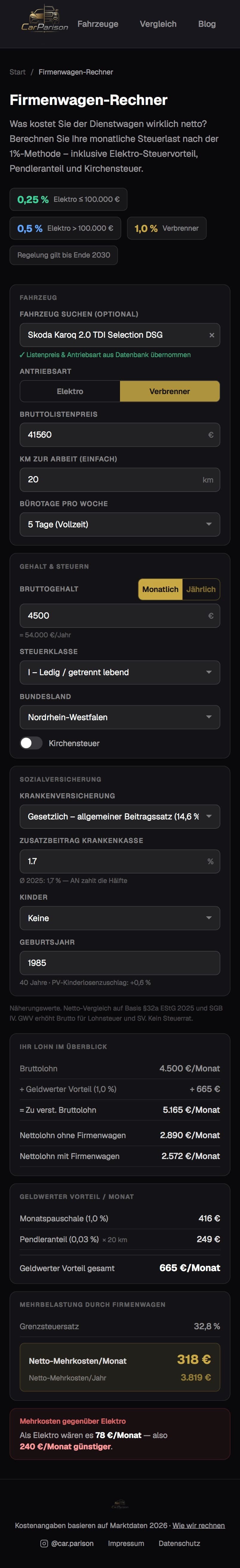 Firmenwagen-Rechner: Skoda Karoq 2.0 TDI als Verbrenner – 318 €/Monat Netto-Mehrbelastung