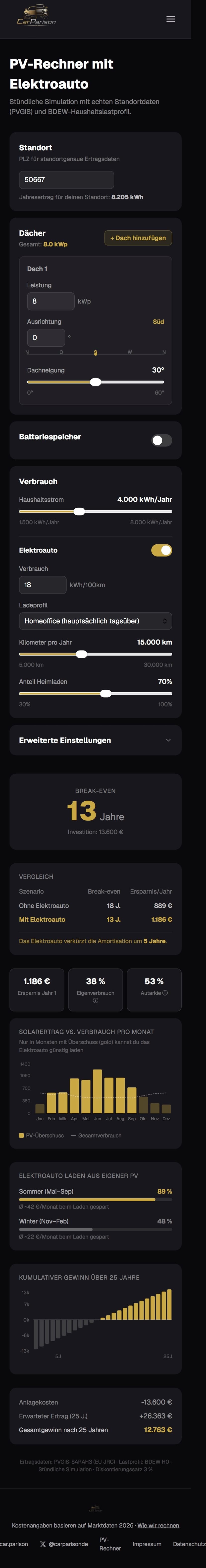 PV-Rechner mit Elektroauto (Homeoffice): Break-even 13 Jahre, Eigenverbrauch 38%, Autarkie 53%